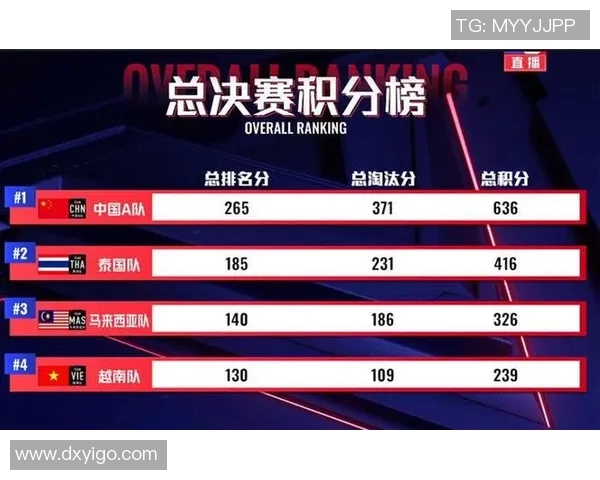 赛后分析广州篮球队与杭州篮球队实力对比及比赛亮点总结