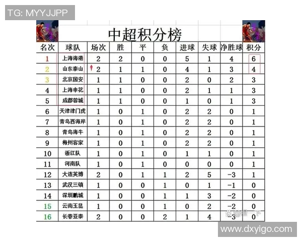 上海排球队以82分领跑奥运会积分榜展现强大实力与团队合作精神