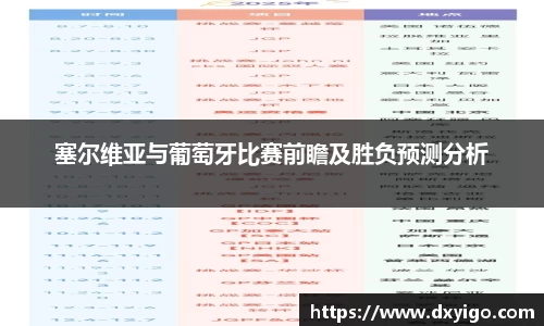 塞尔维亚与葡萄牙比赛前瞻及胜负预测分析