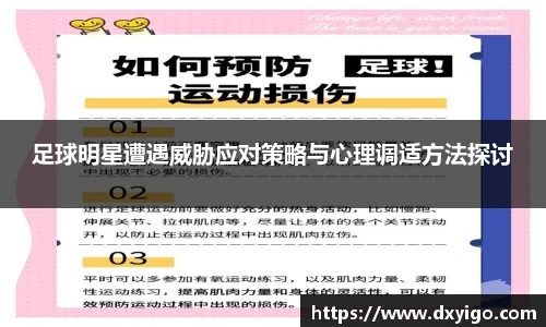 足球明星遭遇威胁应对策略与心理调适方法探讨